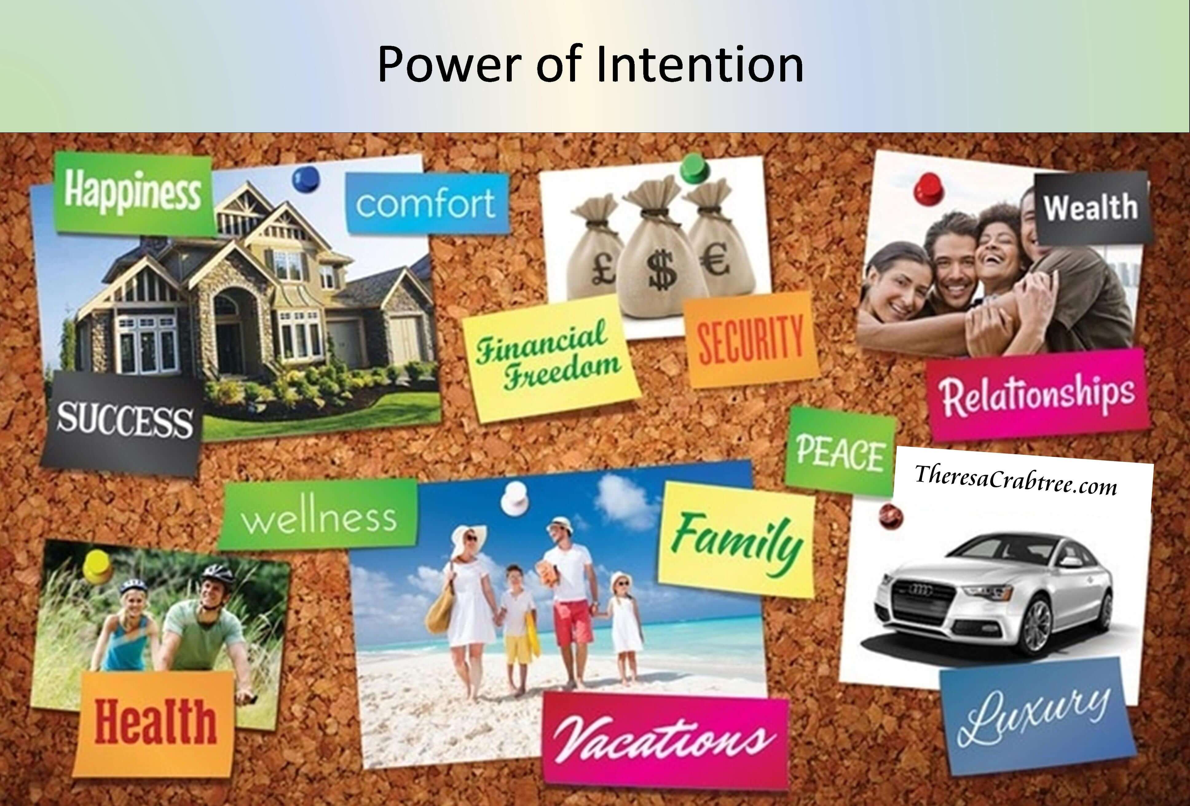 Read more about the article Power of Intention