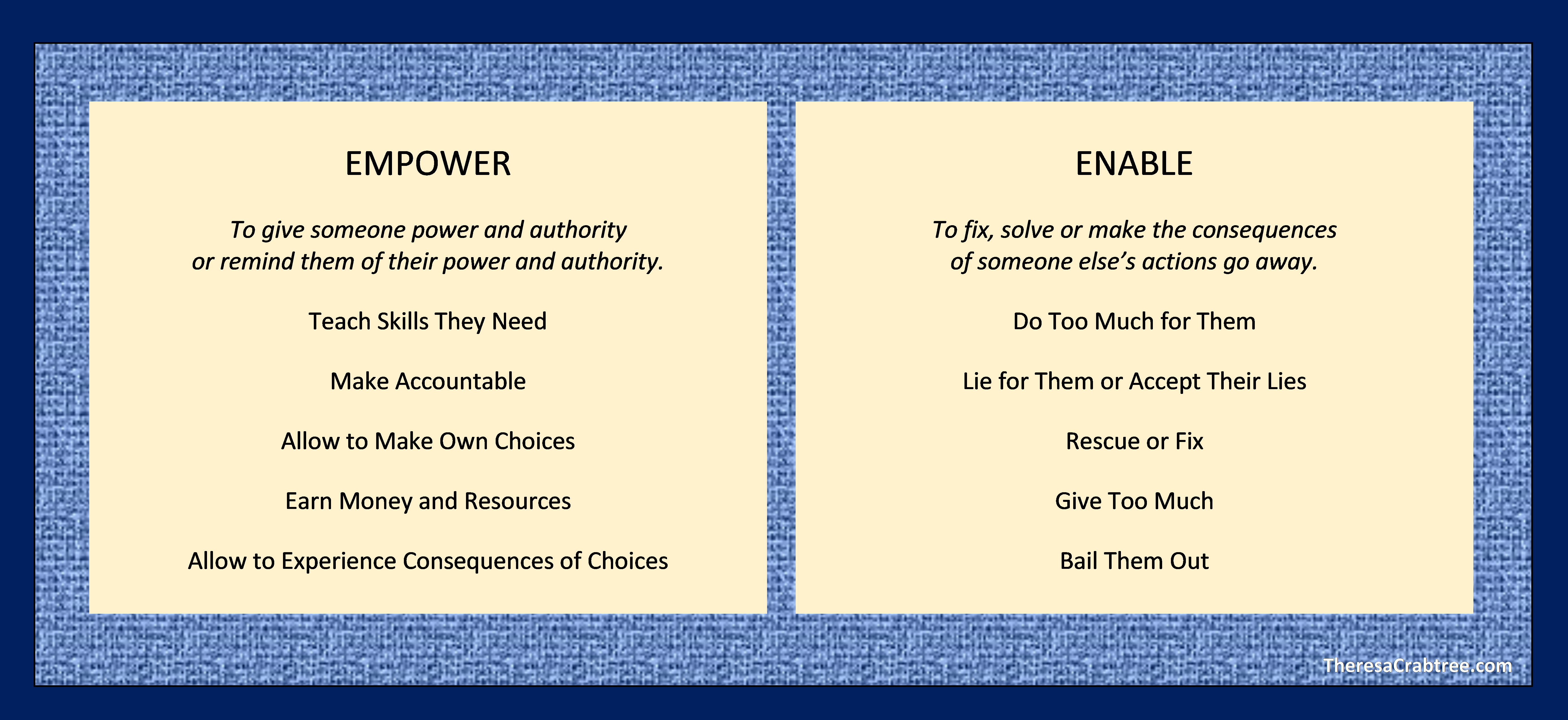 Read more about the article Empower vs Enable