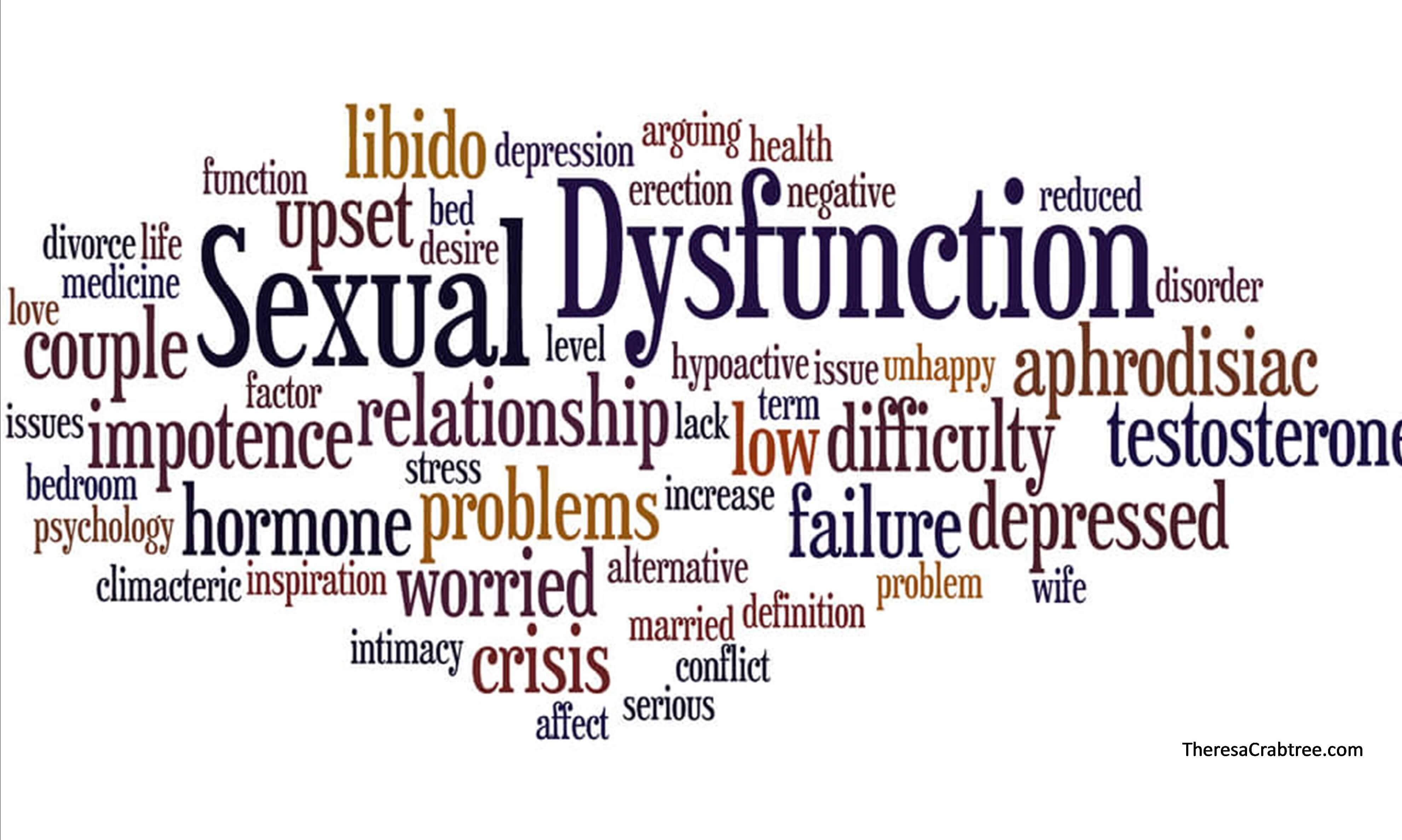 Read more about the article Sexual Dysfunction