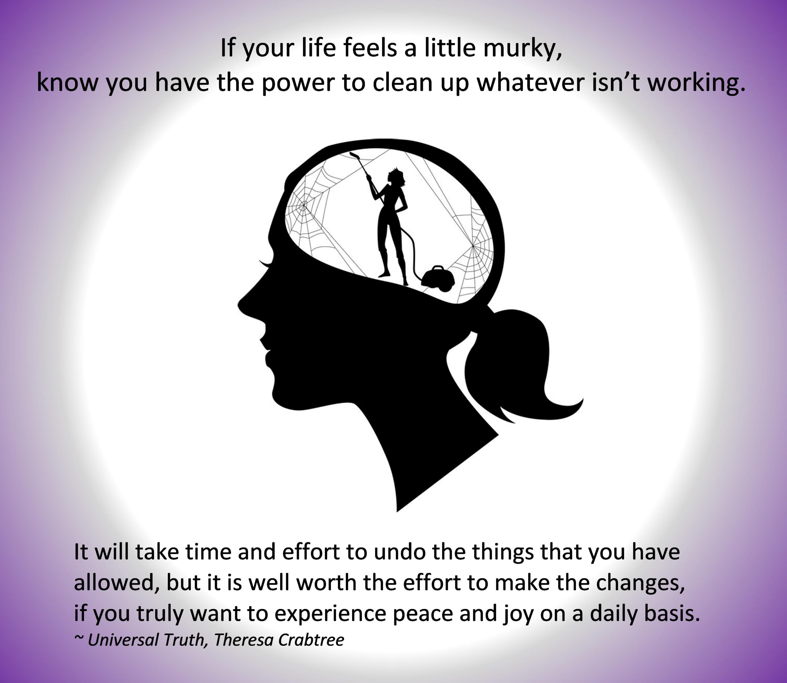 Read more about the article Clean the Mind