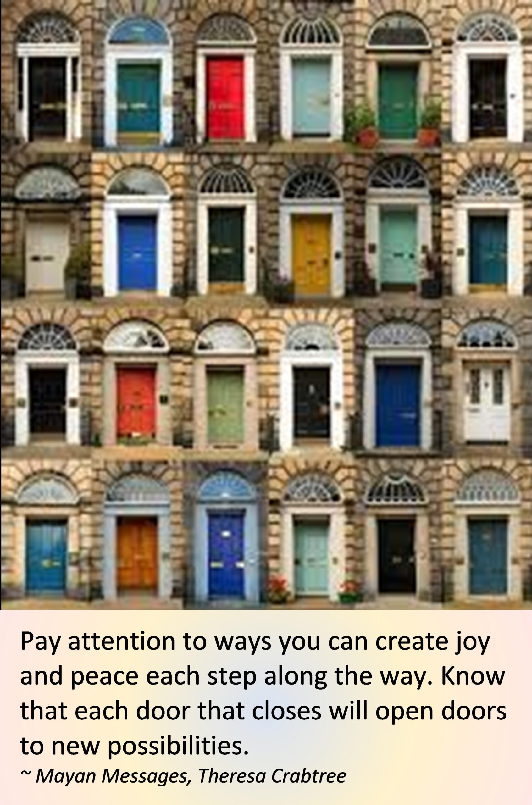 Read more about the article I choose door number…