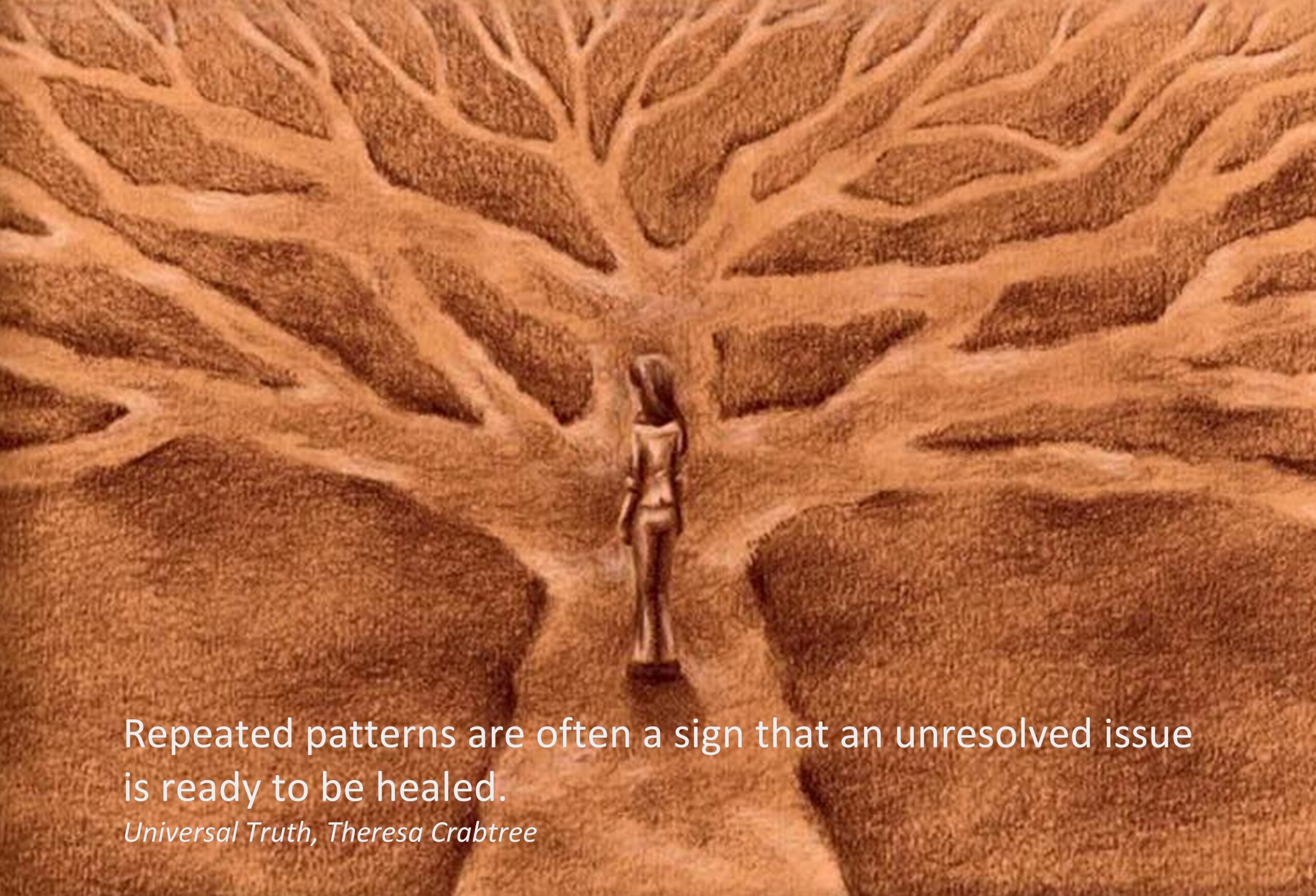Read more about the article Repeated Patterns