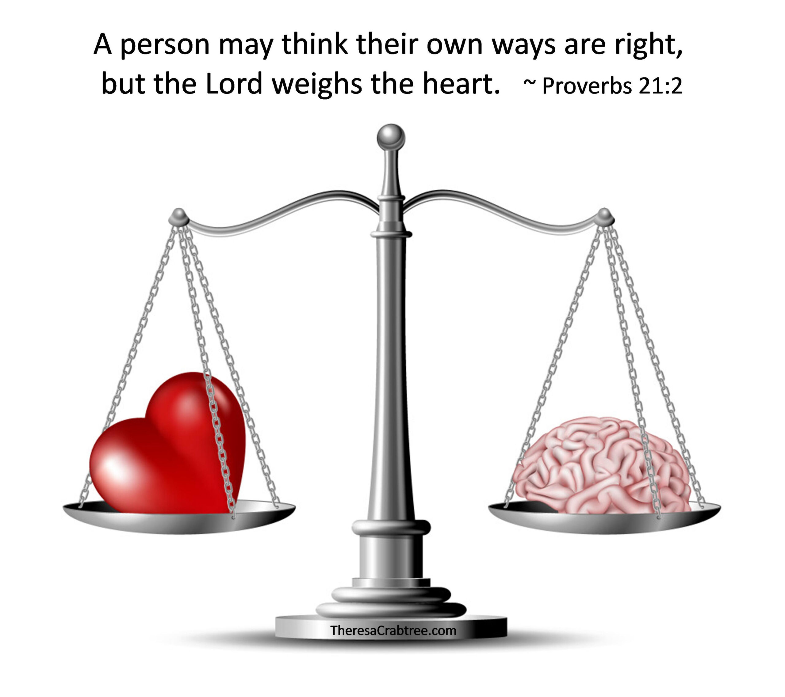 Read more about the article Thoughts vs Emotions